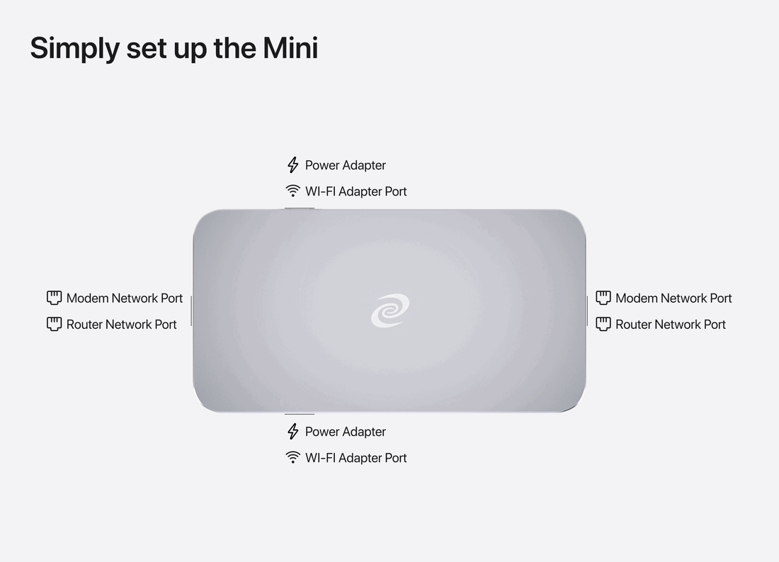 Deeper Connect Mini(New)