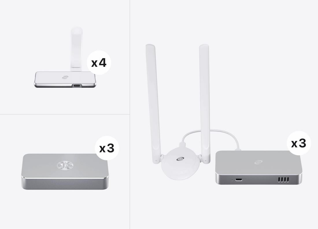 Reseller Trail Package (Pico x 4, Mini x 3, SE x 3)