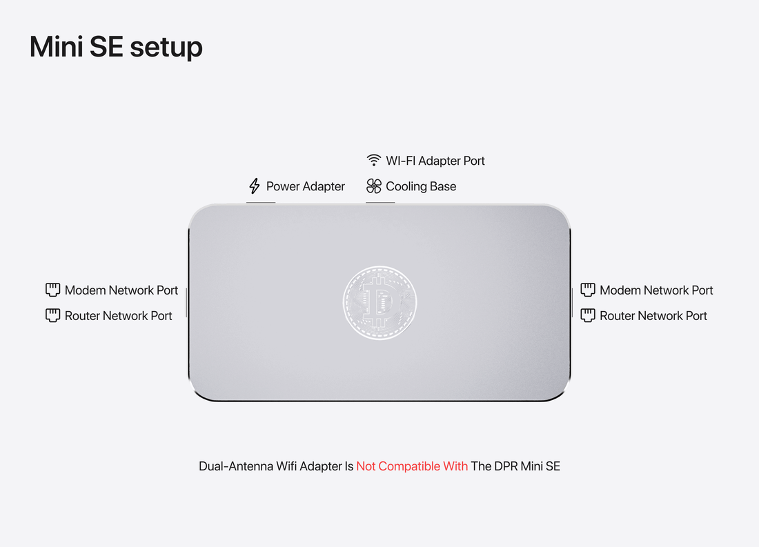 Reseller Trail Package (Pico x 4, Mini x 3, SE x 3)