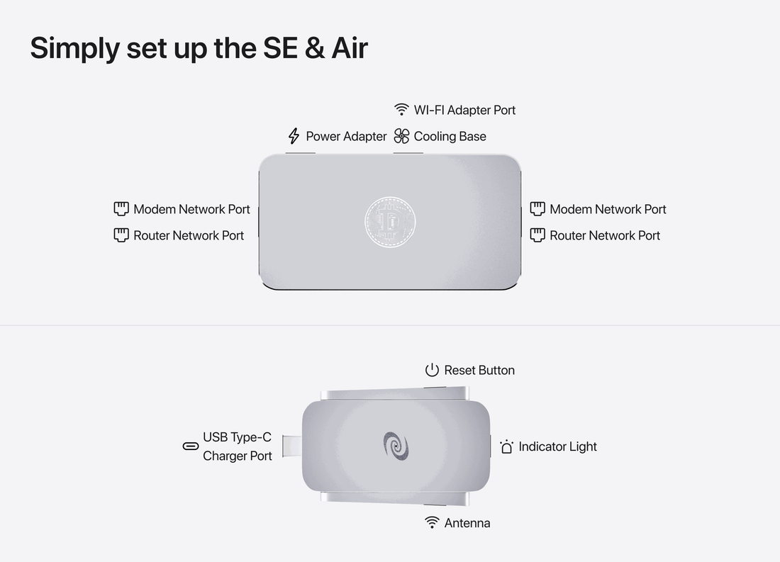 DPR Mini SE &  Deeper Connect Air