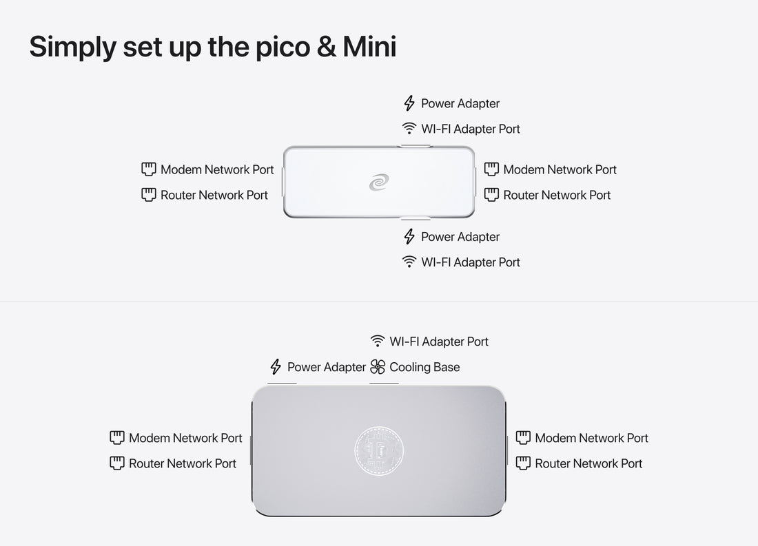 Deeper Connect Pico & Mini Set