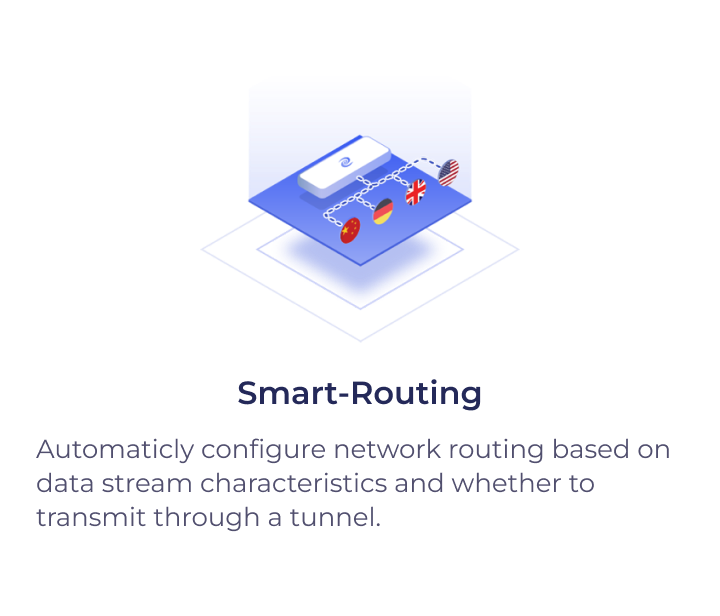 Smart-Routing - Automaticly configure network routing based ondata stream characteristics and whether totransmit through a tunnel.